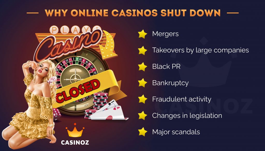 216 Closed Online Casinos List